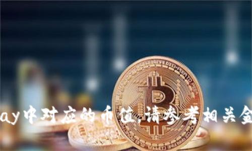 抱歉，我无法提供最近的货币兑换率或具体的价格，如OKPay中对应的币值。请参考相关金融网站或交易所查询最新的人民币与其他币种的兑换率。