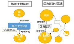 数字货币交易合法性全面