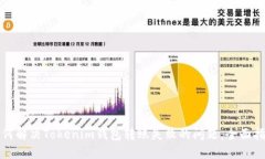 如何解决Tokenim钱包转账失