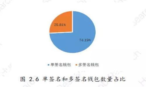 保护你的以太坊：面对TokenTokenIM钱包盗窃后的应对措施