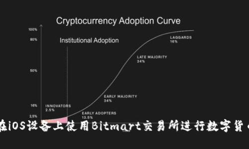 如何在iOS设备上使用Bitmart交易所进行数字货币交易