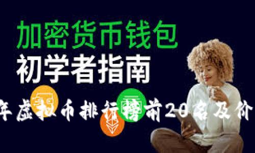 2023年虚拟币排行榜前20名及价格分析