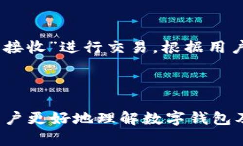   如何轻松获取您的数字钱包余额 / 
 guanjianci 数字钱包, 钱包余额, 数字货币, 钱包应用 /guanjianci 

# 内容主体大纲

## 一、数字钱包的概述
   - 什么是数字钱包
   - 数字钱包的种类
   - 常见的数字钱包提供商

## 二、获取数字钱包余额的基本方法
   - 登陆钱包应用程序
   - 手动查找余额
   - 通过交易记录查询

## 三、数字钱包余额的实际应用
   - 如何使用余额进行支付
   - 转账与提现的操作流程
   - 提高余额使用效率的技巧

## 四、影响数字钱包余额的因素
   - 交易费用
   - 汇率波动
   - 网络拥堵对交易的影响

## 五、数字钱包安全性的重要性
   - 如何保护您的数字钱包
   - 常见的安全问题与防范措施
   - 遇到安全问题时的应对策略

## 六、常见问题解答
   - 问题一：数字钱包余额不准确怎么办？
   - 问题二：如何保证数字钱包的安全性？
   - 问题三：数字钱包支持的货币种类有哪些？
   - 问题四：如何快速转账与提现？
   - 问题五：不同数字钱包之间如何转账？
   - 问题六：常见数字钱包的手把手使用指南

---

## 内容主体

### 一、数字钱包的概述

数字钱包是一种可以存储、接收和发送数字货币的应用程序。它使用户能够以安全的方式进行交易，并轻松管理其数字资产。根据技术和功能的不同，数字钱包通常可以分为热钱包和冷钱包两大类。

热钱包是连接到互联网的数字钱包，通常使用方便，但相对安全性较低。而冷钱包则是离线存储的钱包，更加安全，适用于大额资产的存储。常见的数字钱包提供商包括Coinbase、Blockchain.info、Binance等。

### 二、获取数字钱包余额的基本方法

获取数字钱包余额的最基本方式是通过登录相应的钱包应用程序。在打开应用后，用户通常可以在首页或账户设置中找到余额信息。根据不同的钱包应用，界面和功能可能会有所不同，但获取余额的过程相似。

除了直接在应用内查找，用户还可以通过查看交易记录来确认自己的钱包余额。如果用户参与了多个交易，及时查看交易记录可帮助了解余额的变动。

### 三、数字钱包余额的实际应用

了解如何获取数字钱包的余额是非常重要的，尤其在支付和资金管理中。用户可以利用钱包中的余额进行在线购物、购买数字货币、支付服务费等。此外，他们还能够通过转账功能将余额转移到其他用户或钱包中。

提现也是用户常用的功能之一，许多钱包支持将数字货币转换为法币并提取到银行账户中。为了使余额使用更加高效，用户可以探索不同交易所的汇率，寻找最佳的交易时机。

### 四、影响数字钱包余额的因素

在使用数字钱包时，用户需认识到多种因素可能影响其余额。例如，交易费用通常是每次转账时需要支出的费用，这将在一定程度上减少钱包的余额。此外，数字货币的汇率会因市场而异，因此也可能导致余额的波动。

网络拥堵也是影响转账速度和费用的关键因素之一。在网络繁忙的情况下，交易验证时间可能被延长，用户应合理规划转账的时机。

### 五、数字钱包安全性的重要性

保护数字钱包的安全性至关重要，用户应采取多种措施以防止资产被盗或丢失。这包括使用强密码、启用双重认证功能、定期修改密码等。此外，用户应避免在公共网络下进行交易，降低被攻击的风险。

当安全问题发生时，及时采取行动是关键，比如立即冻结钱包或联系支持团队解决问题。

### 六、常见问题解答

#### 问题一：数字钱包余额不准确怎么办？

如果用户发现自己的数字钱包余额与预期不符，首先可以检查最近的交易记录，确认是否有未完成的交易或撤回。如果余额仍然不准确，建议联系钱包的客服支持检查账户的状态。

#### 问题二：如何保证数字钱包的安全性？

确保数字钱包安全的最佳实践包括使用强密码、启用双重身份验证、定期更新应用以及谨慎点击任何来自不认识的发件人的链接。

#### 问题三：数字钱包支持的货币种类有哪些？

不同的数字钱包支持的货币种类各不相同，常见的包括比特币（BTC）、以太坊（ETH）、莱特币（LTC）、USDT等。用户在选择时，可以根据自己的需求选择合适的数字钱包。

#### 问题四：如何快速转账与提现？

转账和提现的速度取决于所选用的数字钱包及其处理时间。选择高效的平台和在网络不繁忙时进行操作，可以加快转账和提现的速度。

#### 问题五：不同数字钱包之间如何转账？

不同钱包之间的转账常常只需要用户知道对方的钱包地址，输入金额并确认即可。不同钱包可能会收取不同的交易费用，用户应提前了解。

#### 问题六：常见数字钱包的手把手使用指南

不同钱包有不同的使用方法，例如使用Coinbase时，用户需创建账户并完成身份验证，接着选择“发送”或“接收”进行交易。根据用户的需求，具体步骤可能有所不同。

---

以上是关于如何获取数字钱包余额的内容大纲和详细信息。本文将围绕这些主题展开深入探讨，以帮助用户更好地理解数字钱包及其功能。通过明确的问题解答和详细的信息，力求让用户在获取余额和使用数字钱包方面更加得心应手。
