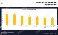 Tokenim兼容版本详解：助你