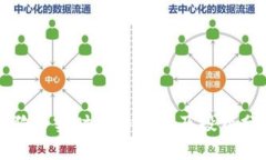 狗狗币实时价格行情及投