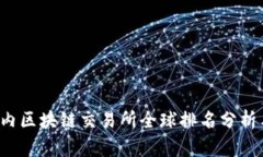 2023年国内区块链交易所全