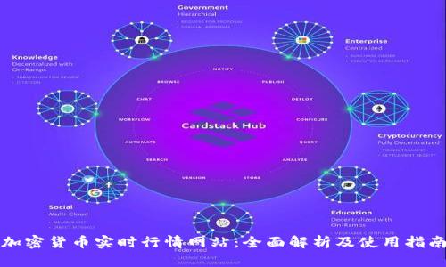 加密货币实时行情网站：全面解析及使用指南