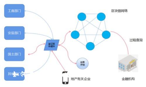 如何在Tokenim中添加资产：详细指南