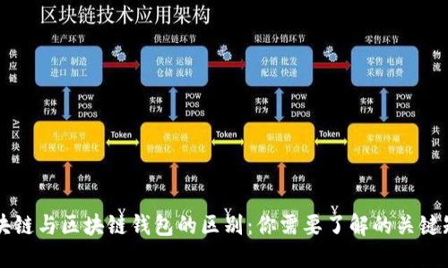 区块链与区块链钱包的区别：你需要了解的关键知识