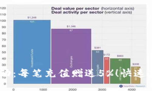 USDT充值活动：每笔充值赠送5%！快速获取额外收益