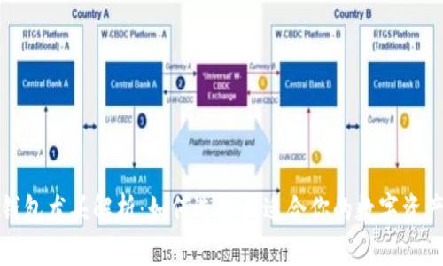 数字货币钱包龙头解析：如何选择最适合你的数字资产管理工具