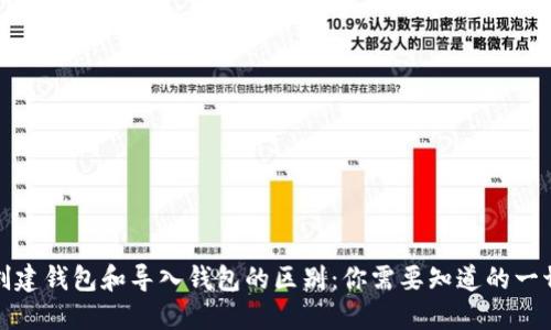 创建钱包和导入钱包的区别：你需要知道的一切