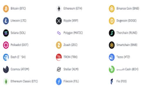 如何安全使用火币OTC与Tokenim钱包进行数字货币交易