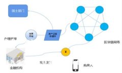 以下是您要求的内容。区