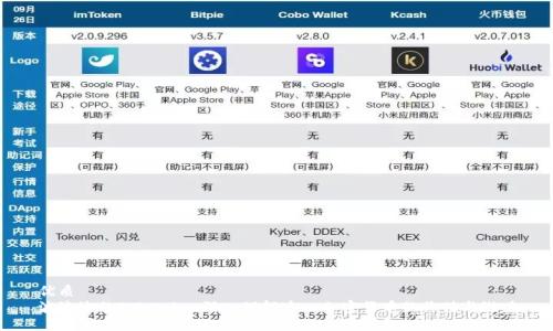 优质
波浪潮的Tokenim：深入理解这一加密货币的价值与潜力
