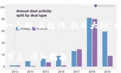 下面是您请求的内容，包含了一个的、关键词、栏目大纲，以及6个相关问题的详细介绍。

:
如何设置TokenTokenIM钱包节点：详细指南