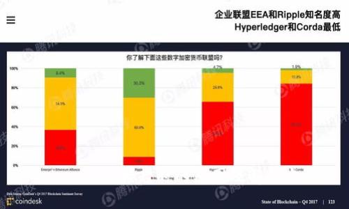 Tokenim连接超时的原因及解决方法
