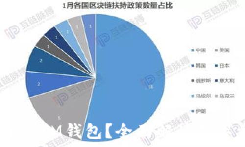   
什么是TokenTokenIM钱包？全面解读数字资产管理新趋势