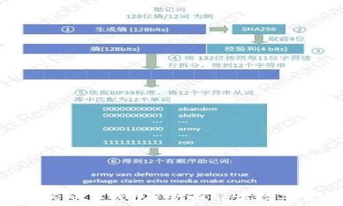   
什么是TokenTokenIM钱包？全面解读数字资产管理新趋势