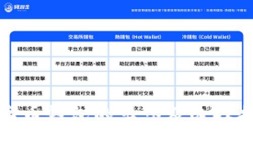 数字币钱包的类型及选择指南