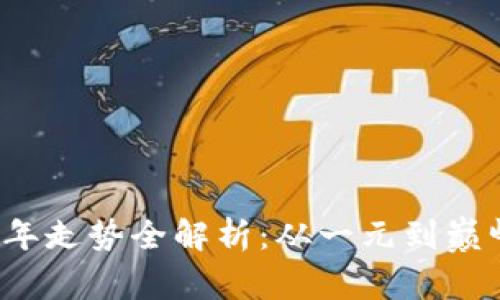 狗狗币2021年走势全解析：从一元到巅峰的背后故事