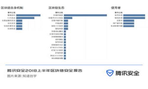 虚拟币钱包不算是一款游戏，而是一种管理和存储数字货币（如比特币、以太坊等）的工具。以下是我为您准备的内容大纲和详细问题解答。

### 大纲

1. **虚拟币钱包的定义**
   - 什么是虚拟币钱包？
   - 虚拟币钱包的基本功能

2. **虚拟币钱包的类型**
   - 热钱包和冷钱包的区别
   - 硬件钱包
   - 软件钱包
   - 浏览器钱包和手机钱包

3. **虚拟币钱包的工作原理**
   - 私钥与公钥的概念
   - 钱包地址的生成
   - 交易的签名与验证

4. **如何选择一个虚拟币钱包**
   - 安全性
   - 使用便利性
   - 支持的币种
   - 费用与手续费

5. **虚拟币钱包的安全使用策略**
   - 如何保护私钥
   - 二次验证的重要性
   - 常见的安全威胁

6. **虚拟币钱包的未来趋势**
   - 去中心化钱包的发展
   - 与传统金融的整合

### 相关问题

1. **虚拟币钱包有哪些类型？**
2. **如何安全地存储虚拟币？**
3. **虚拟币钱包如何确保用户的隐私？**
4. **使用虚拟币钱包进行交易的步骤是什么？**
5. **什么是多签钱包及其优势？**
6. **未来虚拟币钱包的发展趋势如何？**

---

### 虚拟币钱包是什么？全面解析你需要知道的一切