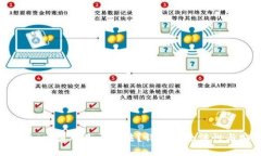 欧意OKEx交易所是否合法？