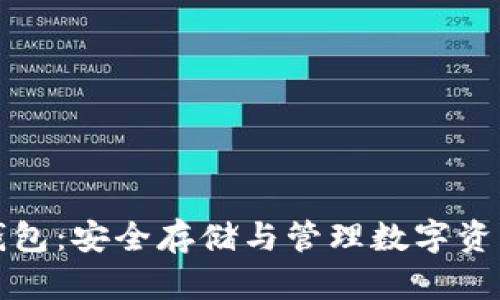 加密比特币钱包：安全存储与管理数字资产的最佳实践