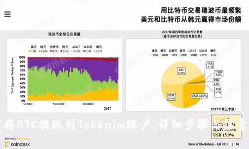 如何将BTC提现到Tokenim账户：详细步骤与注意事项