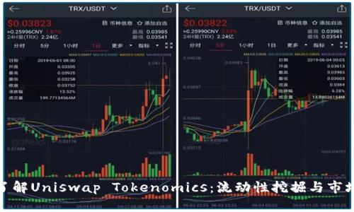 深入了解Uniswap Tokenomics：流动性挖掘与市场影响