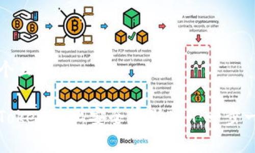 思考一个且的

如何在Tokenim上安全存储ETH：一步一步指南