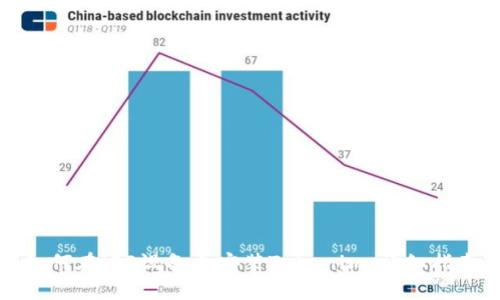 如何在iOS设备上安装Tokenim：详细指南