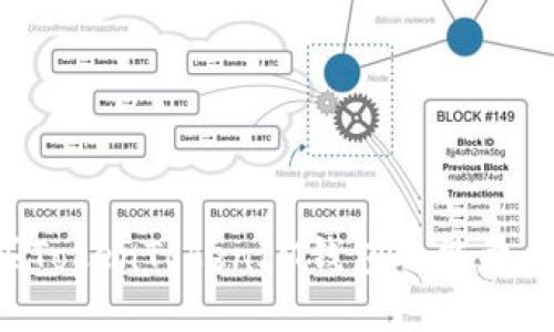 如何购买TokenTokenIM钱包的能量：完整指南