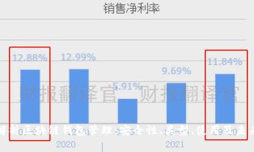 全面解析区块链钱包管理：安全性、类型、使用及未来发展