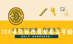 今日ICE币价格行情分析与