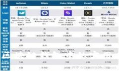 深入解析：区块链钱包中