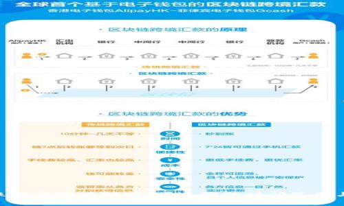 Tokenim转账记录溯源解析：可追溯的时间范围与背后的技术