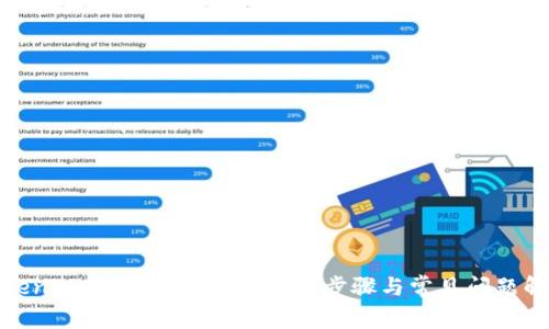 Tokenim钱包同步指南：简单步骤与常见问题解答