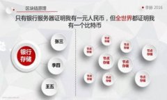 由于我无法直接提供特定