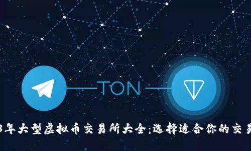 2023年大型虚拟币交易所大全：选择适合你的交易平台