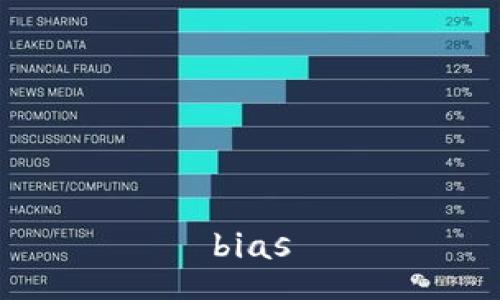 bias