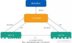 如何理解TokenIM矿工费价格