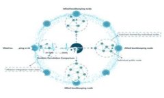 关于“Tokenim联网不了”的