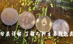 区块链钱包分类详解：了