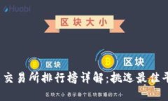 2023年虚拟币交易所排行榜