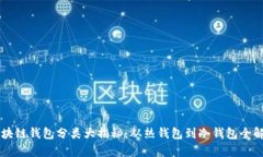 区块链钱包分类大揭秘：