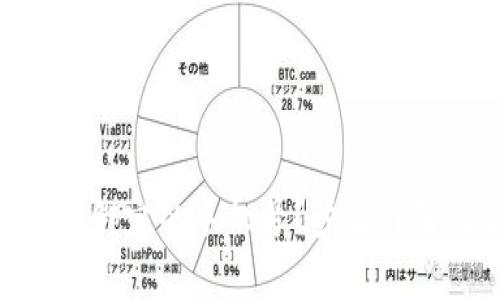 如何找回Pi币账户绑定的手机号？步骤详解与常见问题解答