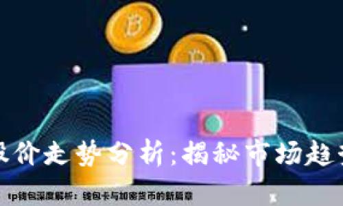 区块链钱包股价走势分析：揭秘市场趋势与投资机会