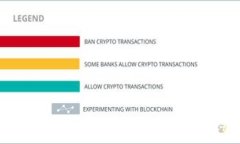 Tokenim平台显示金额是美金