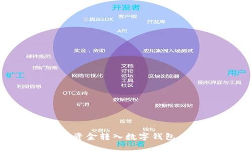 如何轻松将资金转入数字钱包：一步步指南